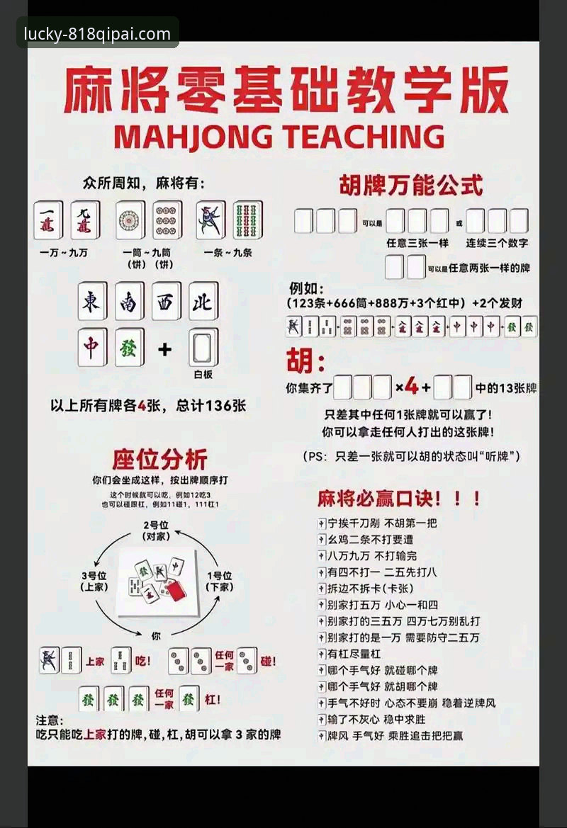 揭秘818棋牌正版功能背后的创新设计——你不知道的这些实用技巧