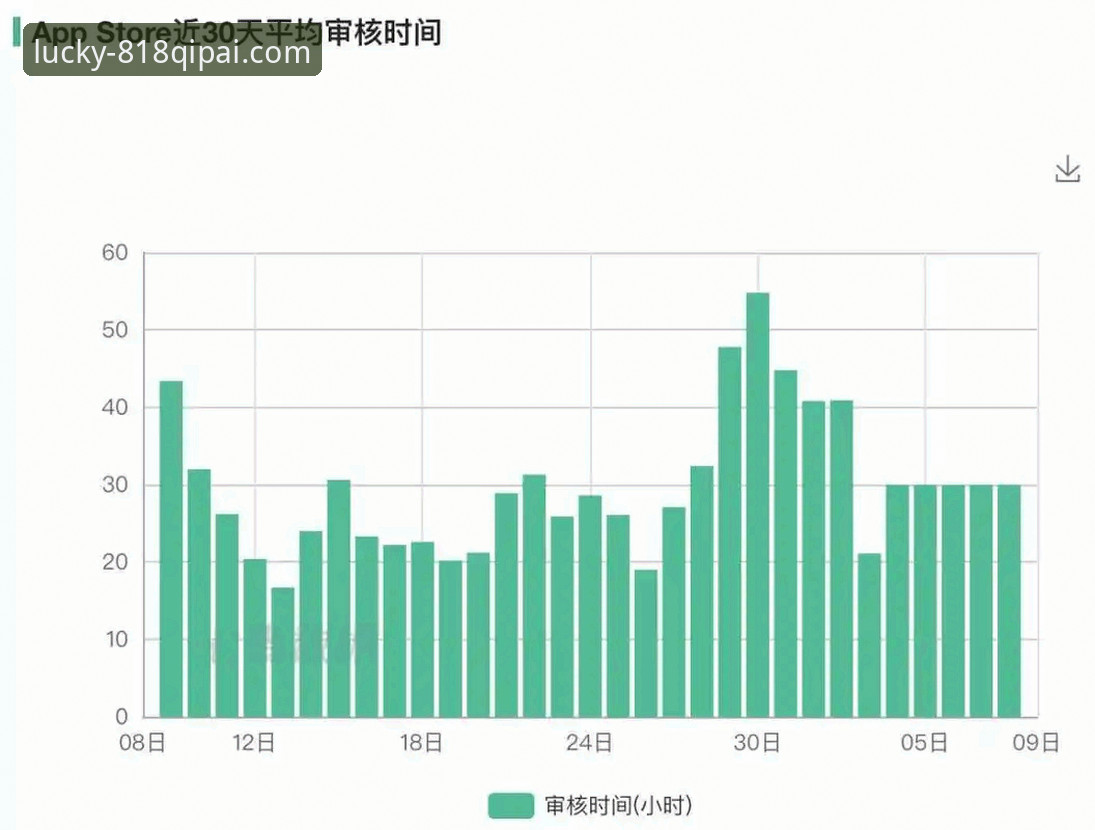 818棋牌正版玩法介绍功能详解使用教程：从入门到精通的完整指南