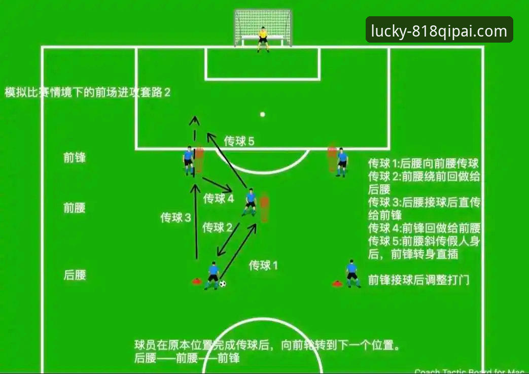 棋牌玩法介绍推荐 曼联战术调整实战教程:从阿莫林到卡里克的攻防体系演变解析