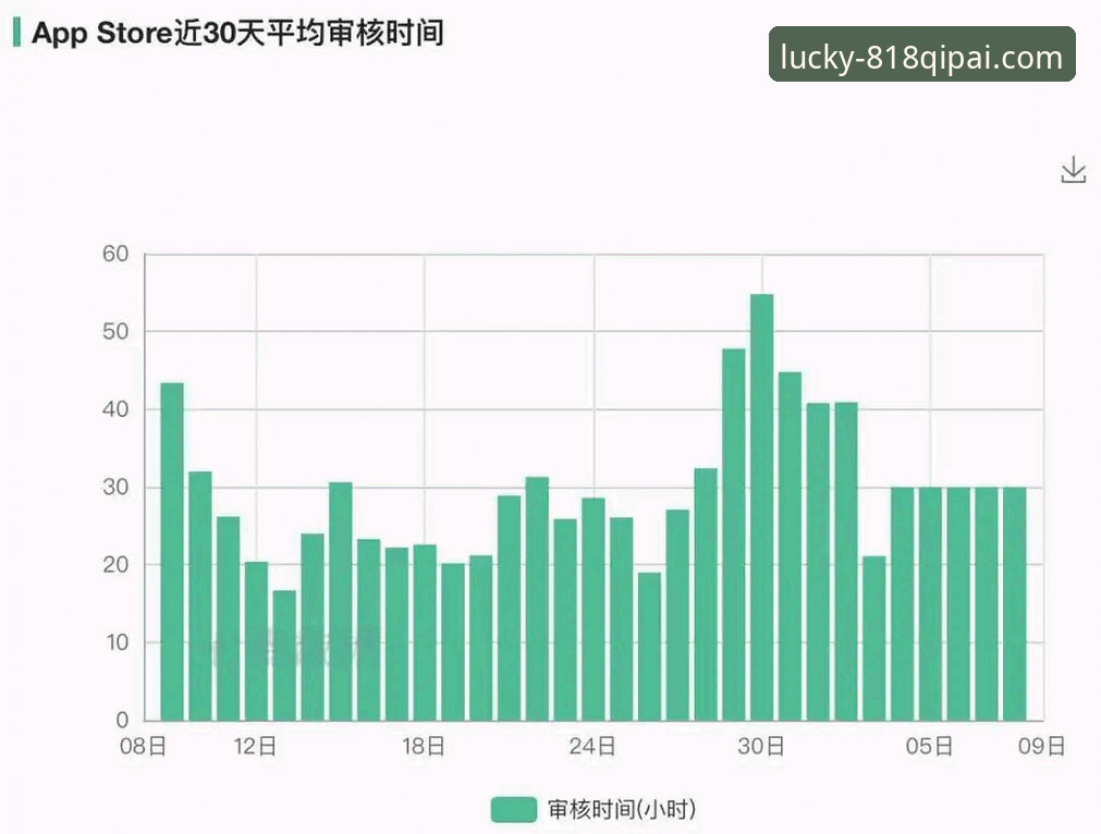 为什么818棋牌正版官网成为移动娱乐的首选入口？